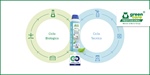 Economia circolare in corsia: i nostri prodotti Cradle to Cradle®